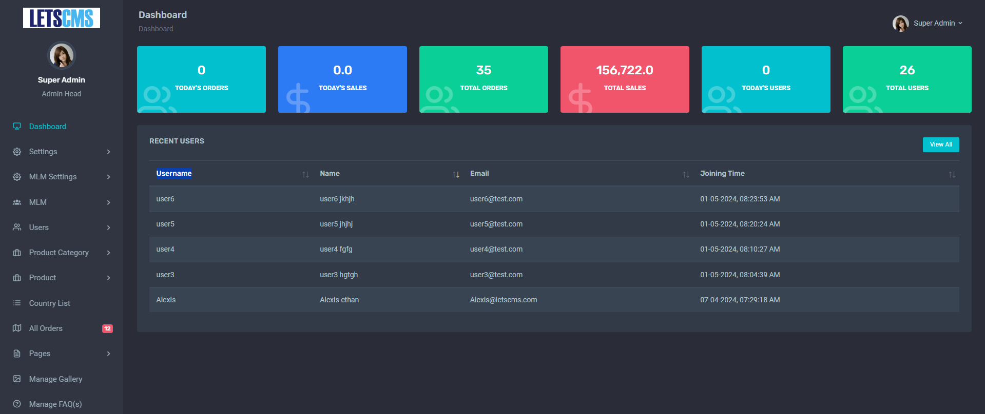 Admin Dashboard